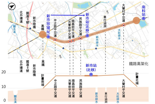 新市鐵路立體化可行性研究 交通部現勘將加速後續審議作業
