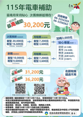 南市電動機車補助再進化！115年電池月租費貼心專案看這