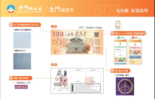 感恩券辨真偽有撇步！金門公布4大防偽設計