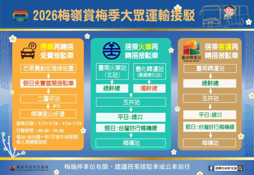 輕鬆賞梅趣 歡迎利用停車接駁或搭公車遊梅嶺