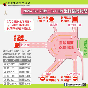 臺南火車站前3/6深夜道路封閉施工改新動線