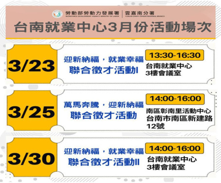 臺南3場徵才546工作機會 先僱後訓助就業