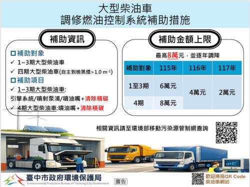 柴油車調修補助延長3年 臺中市環保局鼓勵車主踴躍申請