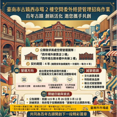 直轄市定古蹟西市場2樓空間即日至3/12招商