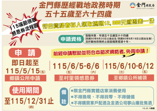 金門戰地政務55-64歲115年端節慰助5/15截止申請