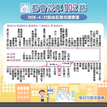 都會公車102路「崑山科大-安平」4/22上線營運 