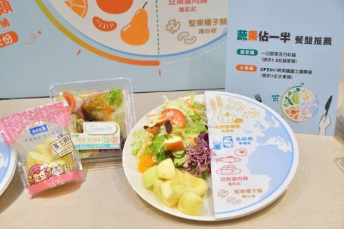 統一千禧之愛蔬果踩點來挑戰 攜手7-11及6品牌健康減碳