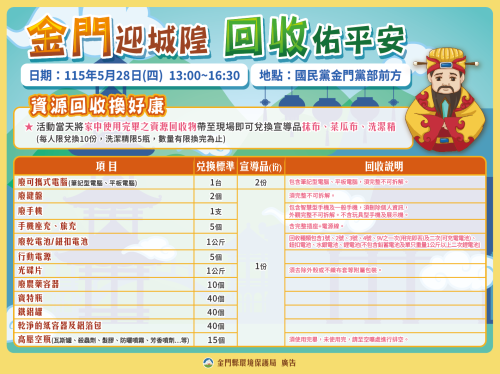 金門迎城隍-資源回收兌換熱鬧登場