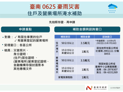 米克拉颱0625豪雨災情！南市啟動跨局處多項救助措施