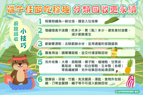 端午飄粽香  分類技巧不可少