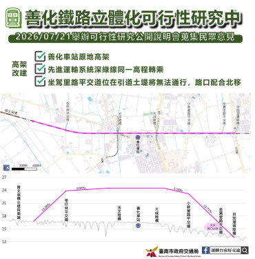 善化鐵路立體化可行研究7/21地方說明會 歡迎民眾參加提供意見