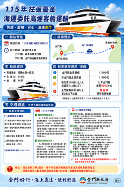 緩解中秋疏運！啟動臺金直航高速船9/24及9/29每日1趟往返 