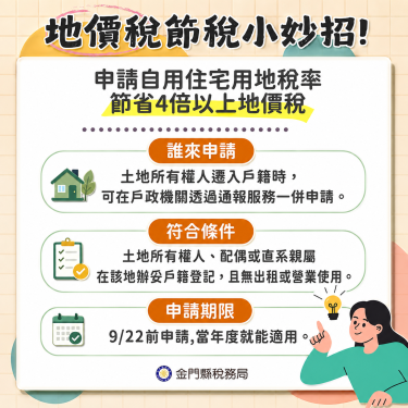 好康報你知！9/22前申請自用住宅用地稅率節省4倍地價稅金