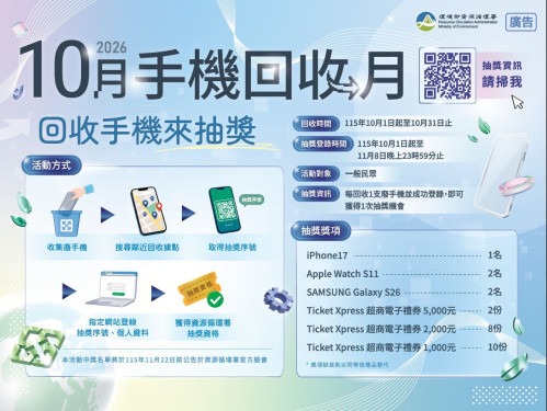 「手機回收月」10月開跑！回收再抽好禮