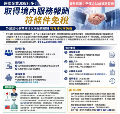 跨國企業減稅利多！取得境內服務報酬 符條件免稅