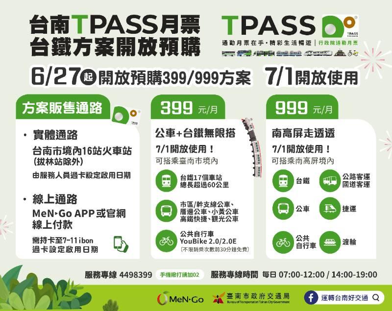 手刀搶購中！臺南TPASS月票399/999台鐵方案提前預購 7/1啟用