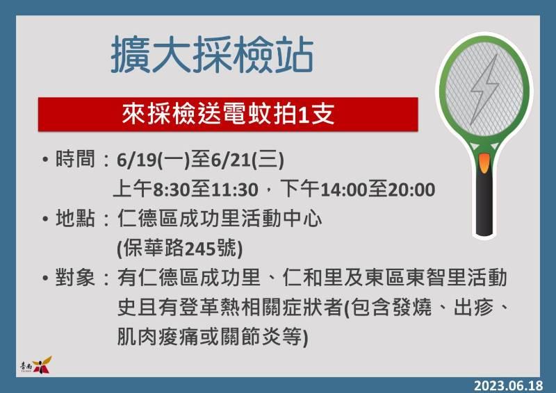 南市啟動孳生源三級複查 除孓務盡對抗登革熱絕不手軟