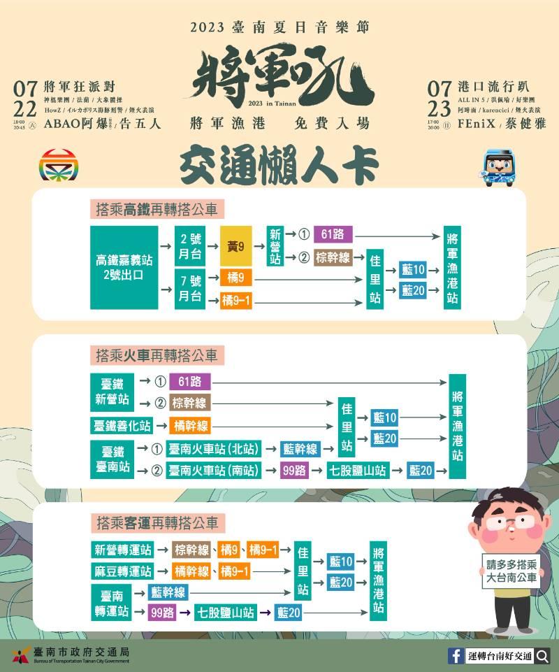 將軍吼7月22日及7月23日熱鬧登場  將軍漁港交通與場地管制措施看這裡