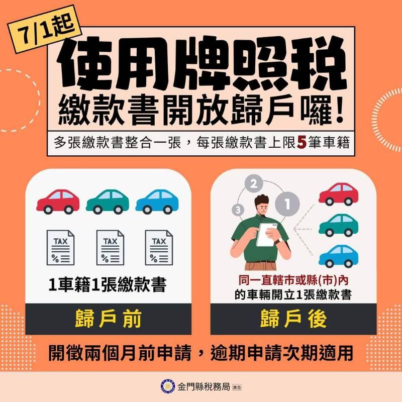 擁有多輛車主 可申請使用牌照稅繳款書歸戶