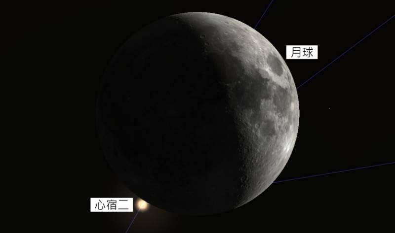 天外嬌客全新西村彗星來訪 蠍子心臟隱身月亮之後 錯過再等300年