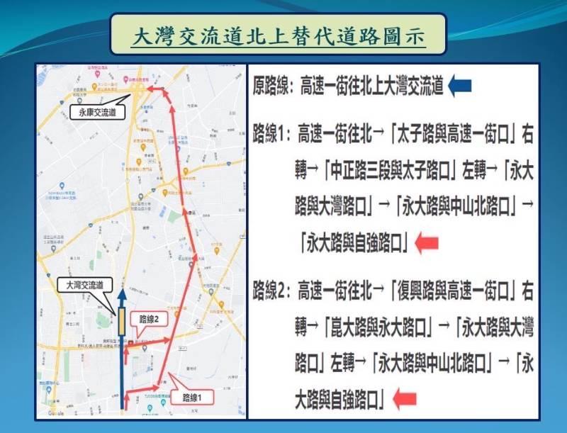 國慶連假 永康警5天交通大執法 推播大灣交流道替代道路