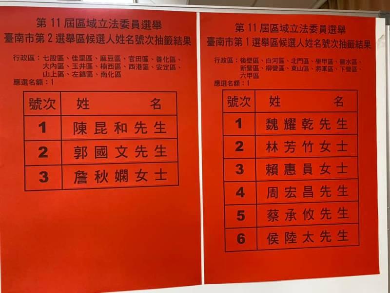 臺南市選舉委員會辦理第11屆區域立法委員選舉候選人姓名號次抽籤