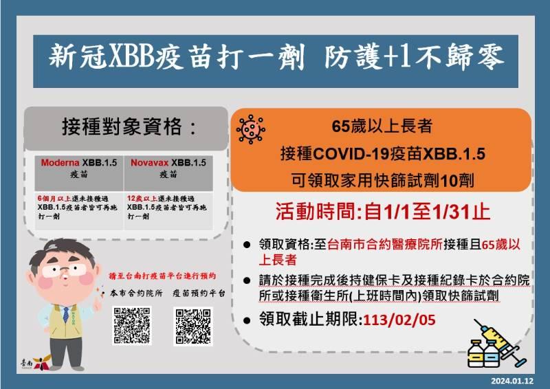 南市守護市民過好年 獎勵診所春節期間開設門診 醫療服務不打烊