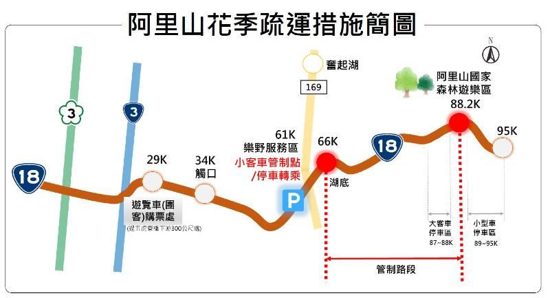 阿里山花季開跑 假日實施交管看這 搭乘公共運輸輕鬆遊