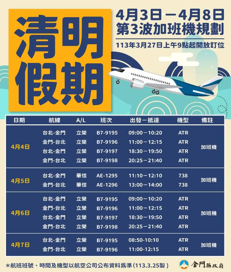 臺金清明第3波加班機  3/27上午9時開放訂位