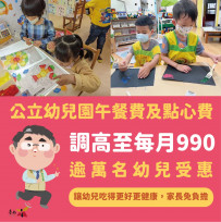 臺南調增公幼午餐點心費基準 黃偉哲：讓幼兒吃得健康 家長免負擔