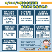 南市區928連2日遶境  用路人多注意路況  提早改道   