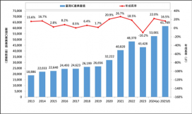 工研院眺望2025產業發展趨勢研討會　「2025半導體產業新紀元」登場