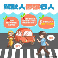 車輛行經路口慢看停 行人勿違規穿越道路