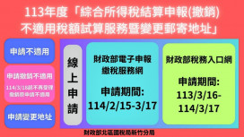 113年度綜所稅結算申報　有關稅額試算3項服務自2/15-3/17止受理申請