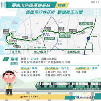 臺南捷運綠線修正啟動專家諮詢及民意溝通作業