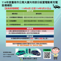 臺南公寓大廈修繕與充電設備補助  延長申請至5/31