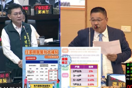總統本命區房屋稅又暴增！民怨再度炸鍋，台南藍軍提出版本要求修改稅率