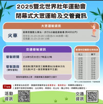 世壯運閉幕典禮在新北市美術館 交通首選搭火車最便捷