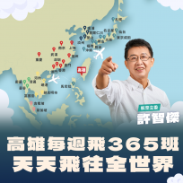 每週365班機起降創新高 許智傑推動32國際航點助攻高雄觀光