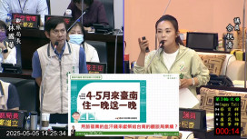 114年台南預定住房率退步13％，為全六都唯一退步，市府政策是否過度脫離現實？