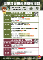 高雄市稅捐處:如遇災害損失先拍照存證再申請租稅減 免