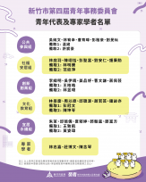 竹市第4屆青年委員會成軍　25位青年參與城市治理推動青年政策
