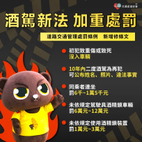 酒駕再犯 就是這個人！區公所、警察機關公布欄張貼酒駕累犯名單