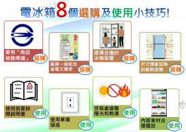 選用電冰箱實用小技巧，標準局臺南分局報哩知