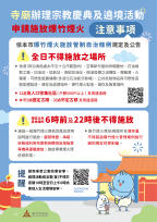 竹市人口稠密區及古蹟暨其周邊道路禁施放爆竹煙火　遵守1不2要歡慶佳節
