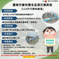 臺南畜牧受丹娜絲颱災損 7/10-7/23受理現金救助申請