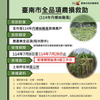 丹娜斯颱重創臺南農漁畜業嚴重災損 農業部公告現金救助申請期限延長