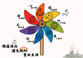 從風雨看見力量 臺南彩虹風車行動打造全方位學生心理守護網