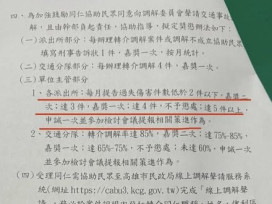 高雄三民一分局推「限量受理案件」網轟:鼓勵吃案?打臉總統?
