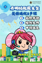 颱風造成災損！得申請相關稅捐減免